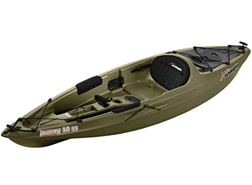 best fishing kayak under $1000