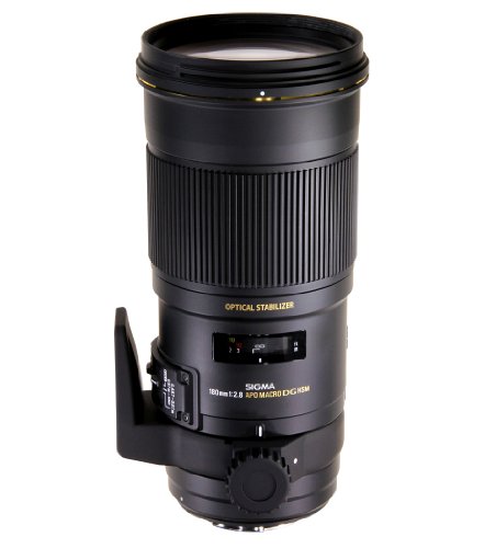 lens for product photography
