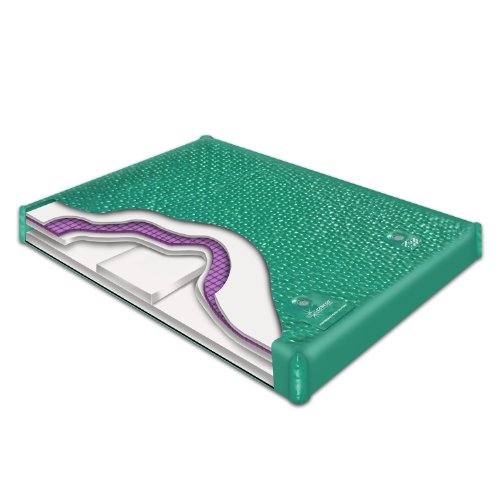 Innomax Genesis 800 Ultra