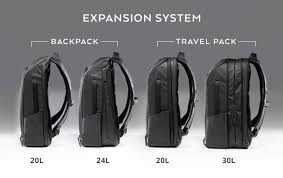 Nomatic backpack vs travel pack