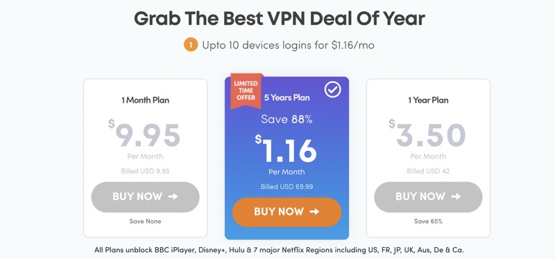 Ivacy vpn pricing