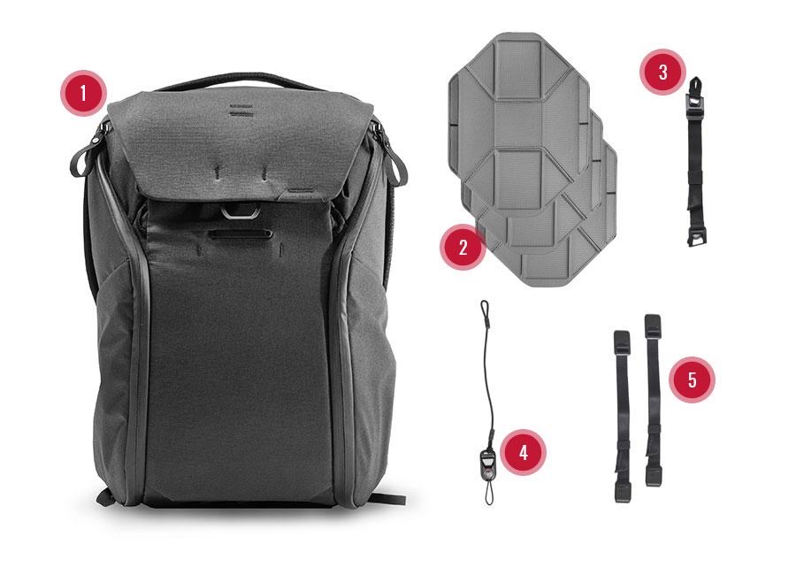 Peak Design everyday backpack review