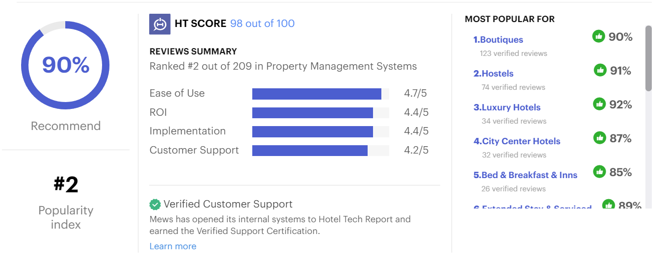 mews hotel management software review