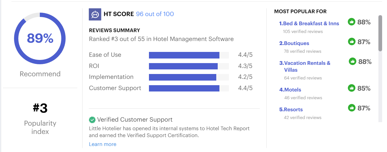Little hotelier hotel management software reviews